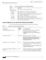 Preview for 1442 page of Cisco 5505 - ASA Firewall Edition Bundle Cli Configuration Manual