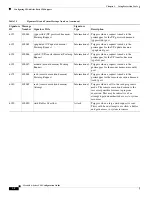 Preview for 1456 page of Cisco 5505 - ASA Firewall Edition Bundle Cli Configuration Manual