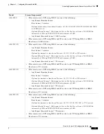 Preview for 1555 page of Cisco 5505 - ASA Firewall Edition Bundle Cli Configuration Manual