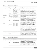 Preview for 1559 page of Cisco 5505 - ASA Firewall Edition Bundle Cli Configuration Manual