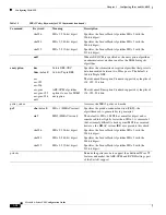 Preview for 1560 page of Cisco 5505 - ASA Firewall Edition Bundle Cli Configuration Manual