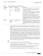 Preview for 1561 page of Cisco 5505 - ASA Firewall Edition Bundle Cli Configuration Manual