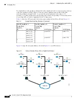 Preview for 1576 page of Cisco 5505 - ASA Firewall Edition Bundle Cli Configuration Manual