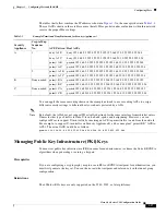 Preview for 1577 page of Cisco 5505 - ASA Firewall Edition Bundle Cli Configuration Manual