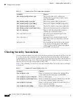 Preview for 1588 page of Cisco 5505 - ASA Firewall Edition Bundle Cli Configuration Manual