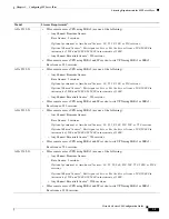 Preview for 1597 page of Cisco 5505 - ASA Firewall Edition Bundle Cli Configuration Manual