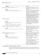 Preview for 1608 page of Cisco 5505 - ASA Firewall Edition Bundle Cli Configuration Manual