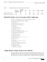 Preview for 1641 page of Cisco 5505 - ASA Firewall Edition Bundle Cli Configuration Manual