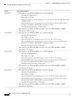 Preview for 1748 page of Cisco 5505 - ASA Firewall Edition Bundle Cli Configuration Manual