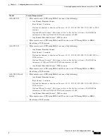 Preview for 1749 page of Cisco 5505 - ASA Firewall Edition Bundle Cli Configuration Manual