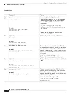 Preview for 1776 page of Cisco 5505 - ASA Firewall Edition Bundle Cli Configuration Manual