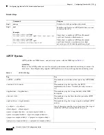 Preview for 1820 page of Cisco 5505 - ASA Firewall Edition Bundle Cli Configuration Manual