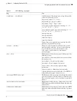 Preview for 1821 page of Cisco 5505 - ASA Firewall Edition Bundle Cli Configuration Manual