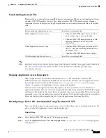 Preview for 1879 page of Cisco 5505 - ASA Firewall Edition Bundle Cli Configuration Manual