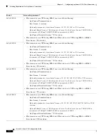 Preview for 1932 page of Cisco 5505 - ASA Firewall Edition Bundle Cli Configuration Manual