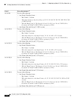 Preview for 1936 page of Cisco 5505 - ASA Firewall Edition Bundle Cli Configuration Manual