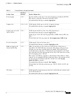 Preview for 1987 page of Cisco 5505 - ASA Firewall Edition Bundle Cli Configuration Manual