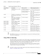 Preview for 1991 page of Cisco 5505 - ASA Firewall Edition Bundle Cli Configuration Manual