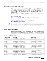 Preview for 2005 page of Cisco 5505 - ASA Firewall Edition Bundle Cli Configuration Manual