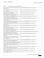 Preview for 2011 page of Cisco 5505 - ASA Firewall Edition Bundle Cli Configuration Manual