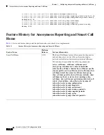 Preview for 2056 page of Cisco 5505 - ASA Firewall Edition Bundle Cli Configuration Manual