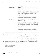 Preview for 2062 page of Cisco 5505 - ASA Firewall Edition Bundle Cli Configuration Manual