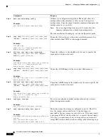 Preview for 2064 page of Cisco 5505 - ASA Firewall Edition Bundle Cli Configuration Manual