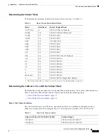 Preview for 2111 page of Cisco 5505 - ASA Firewall Edition Bundle Cli Configuration Manual