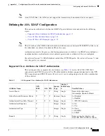 Preview for 2129 page of Cisco 5505 - ASA Firewall Edition Bundle Cli Configuration Manual