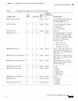 Preview for 2131 page of Cisco 5505 - ASA Firewall Edition Bundle Cli Configuration Manual