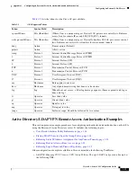 Preview for 2139 page of Cisco 5505 - ASA Firewall Edition Bundle Cli Configuration Manual