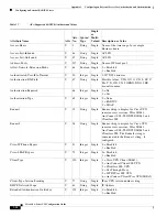 Preview for 2152 page of Cisco 5505 - ASA Firewall Edition Bundle Cli Configuration Manual