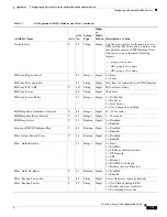 Preview for 2153 page of Cisco 5505 - ASA Firewall Edition Bundle Cli Configuration Manual