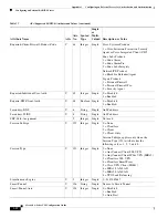 Preview for 2156 page of Cisco 5505 - ASA Firewall Edition Bundle Cli Configuration Manual