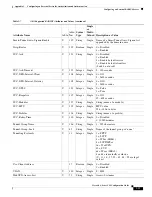 Preview for 2157 page of Cisco 5505 - ASA Firewall Edition Bundle Cli Configuration Manual