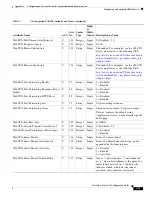 Preview for 2159 page of Cisco 5505 - ASA Firewall Edition Bundle Cli Configuration Manual