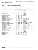 Preview for 2160 page of Cisco 5505 - ASA Firewall Edition Bundle Cli Configuration Manual