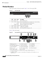 Предварительный просмотр 36 страницы Cisco 5505 - ASA Firewall Edition Bundle Hardware Installation Manual