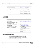Предварительный просмотр 15 страницы Cisco 5510 - ASA SSL / IPsec VPN Edition Getting Started Manual