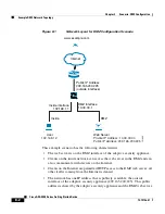 Предварительный просмотр 84 страницы Cisco 5510 - ASA SSL / IPsec VPN Edition Getting Started Manual