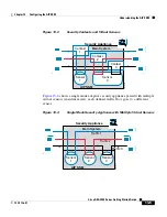 Preview for 171 page of Cisco 5510 - ASA SSL / IPsec VPN Edition Getting Started Manual