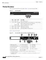 Preview for 12 page of Cisco 5520 - ASA IPS Edition Bundle Hardware Installation Manual