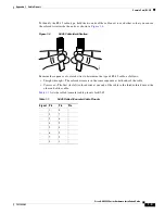 Предварительный просмотр 67 страницы Cisco 5520 - ASA IPS Edition Bundle Hardware Installation Manual