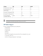 Preview for 7 page of Cisco 5520 Deployment Manual