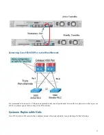 Предварительный просмотр 17 страницы Cisco 5520 Deployment Manual