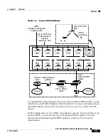 Preview for 21 page of Cisco 575 LRE CPE Installation Manual