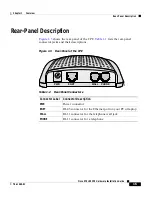 Preview for 23 page of Cisco 575 LRE CPE Installation Manual