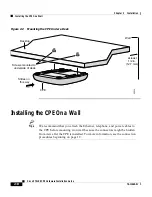 Preview for 32 page of Cisco 575 LRE CPE Installation Manual