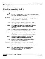 Preview for 60 page of Cisco 575 LRE CPE Installation Manual