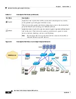 Preview for 46 page of Cisco 585-LRE - 585 LRE Customer Premise Equipment Bridge User Manual